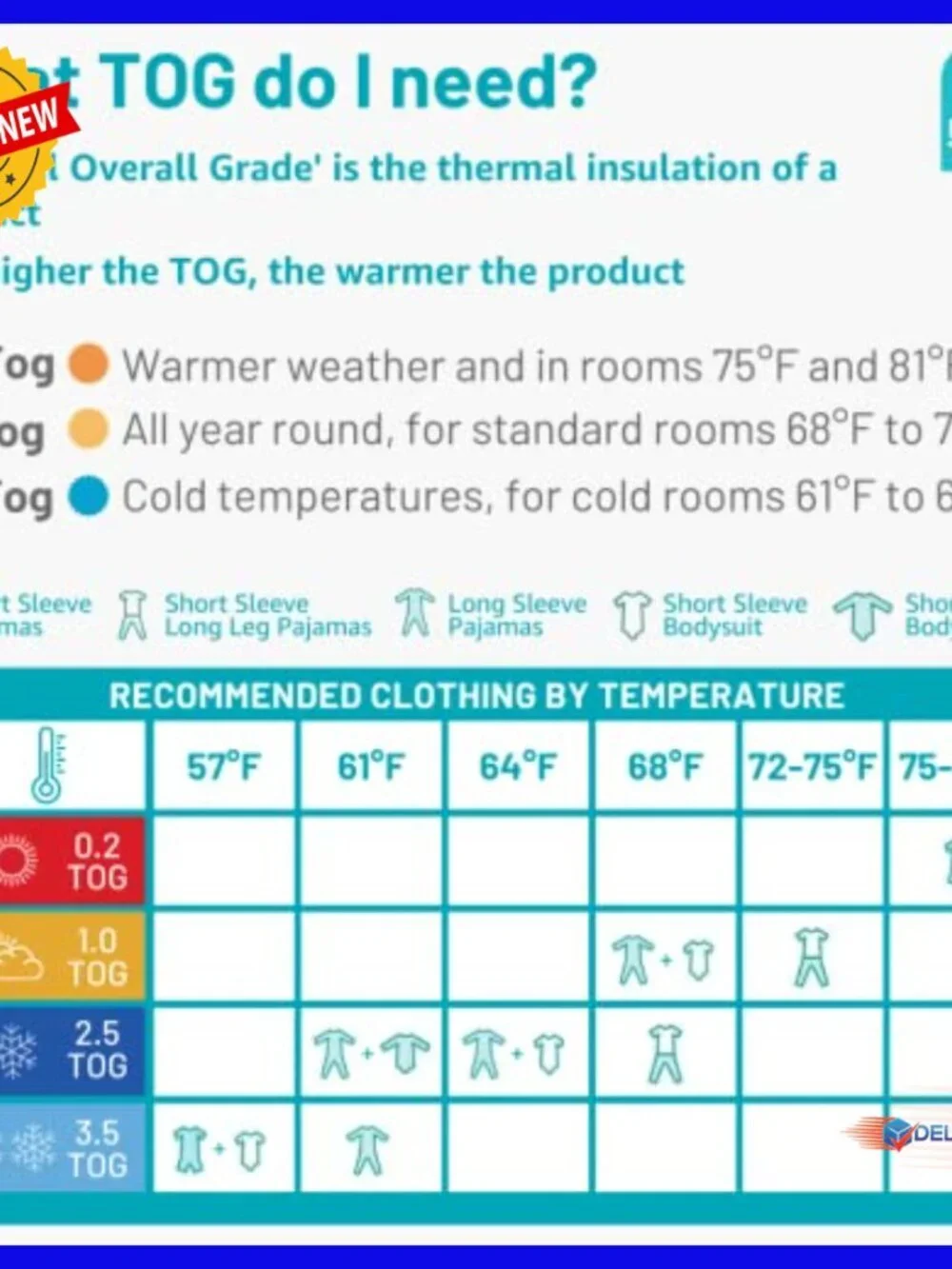 Extra Warm Baby Sleep Bag, 3.5TOG Wearable Blanket, 6-18 Months
